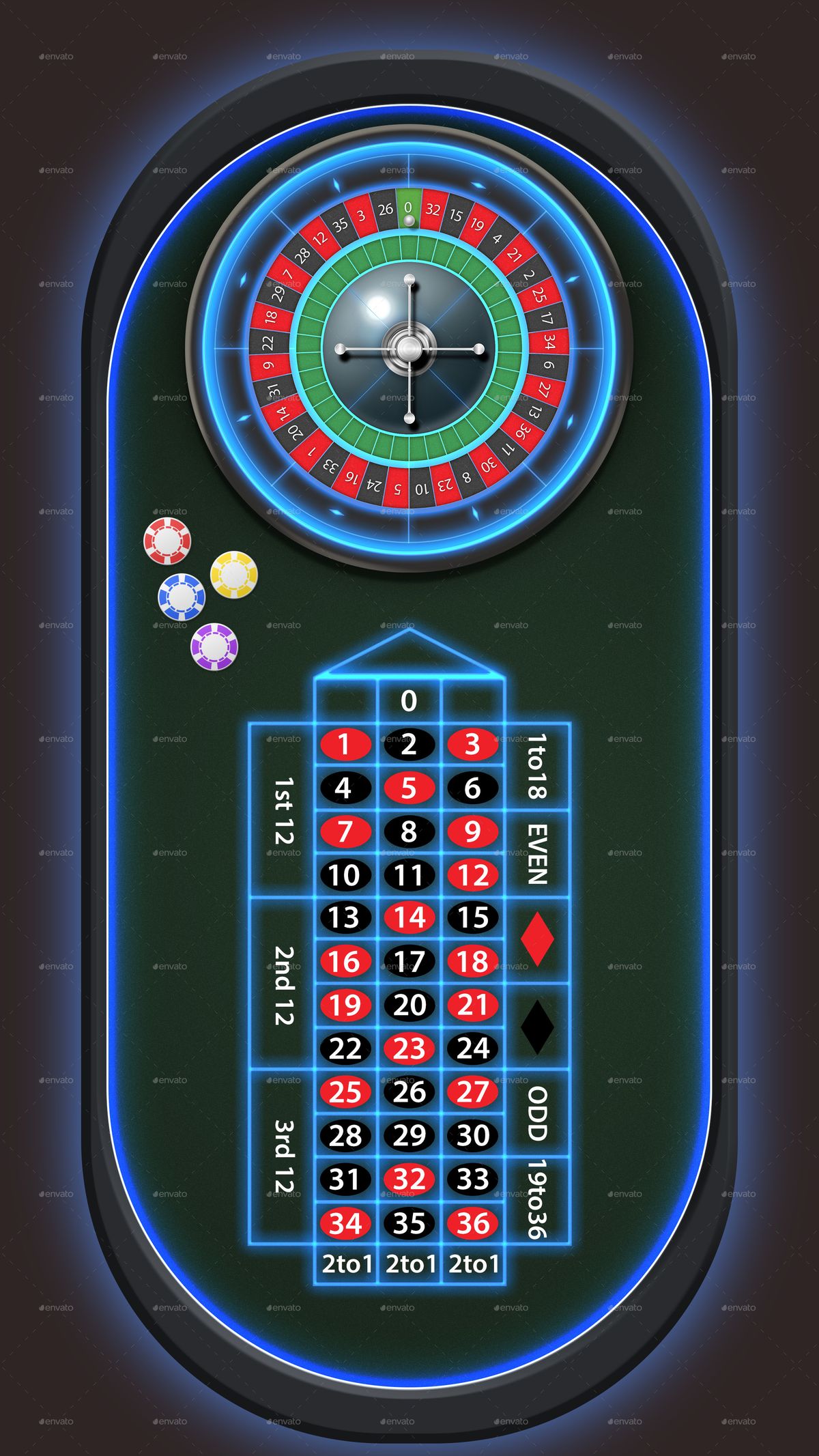 Bet365 APP پر آن لائن سلاٹس کے بارے میں